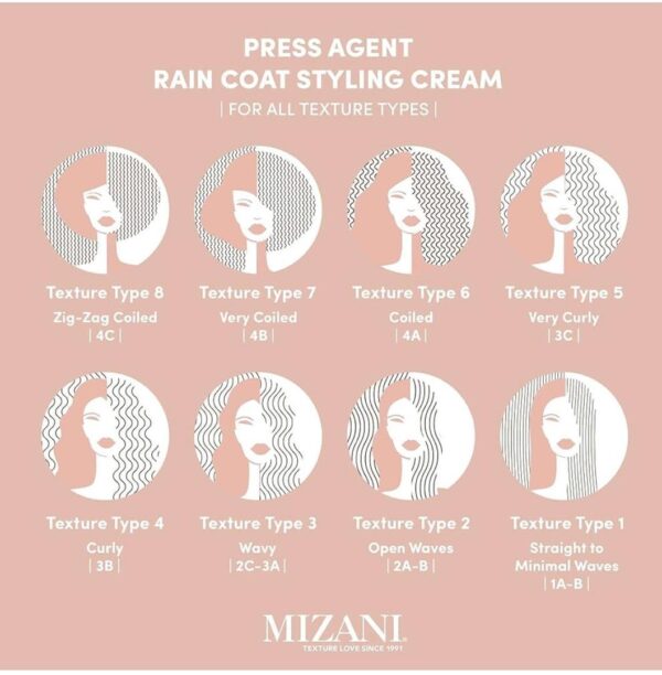 MIZANI Press Agent Thermal Smoothing Raincoat Styling Cream & Serum Duo